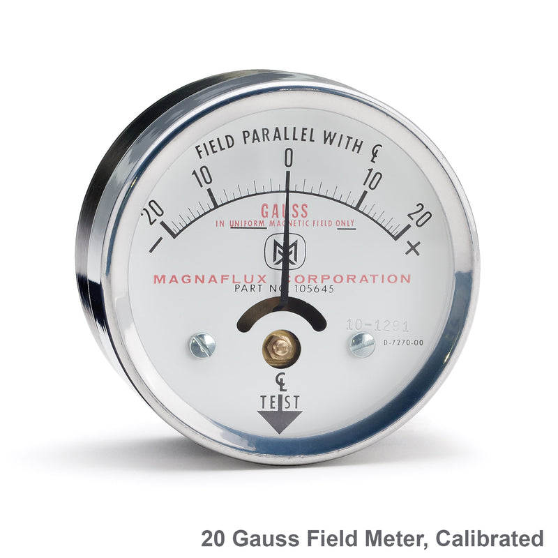 Gauss Calibrated Field Indicator