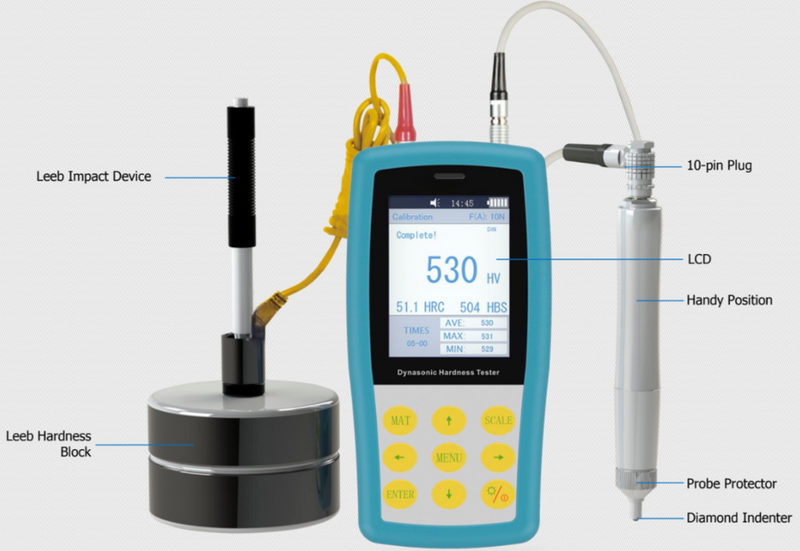 Dynasonic Leeb & Ultrasonic Hardness Tester UCI-4000 – Dual Method