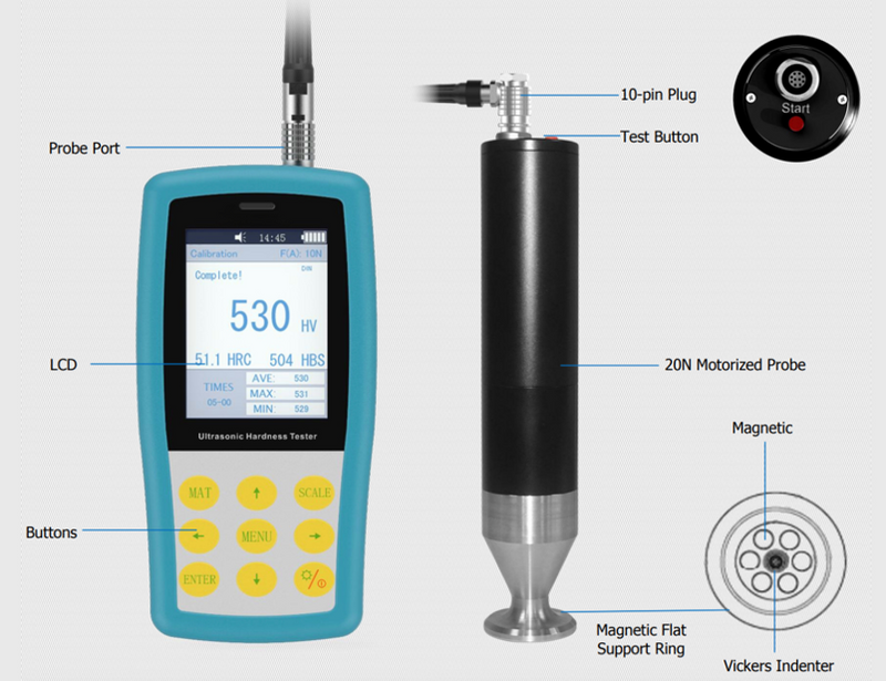 Portable Motorised Leeb & Ultrasonic Hardness Tester UCI-4100DM