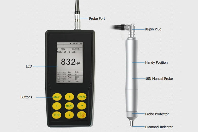 Portable Ultrasonic Hardness Tester UCI-1100H – UCI Durometer