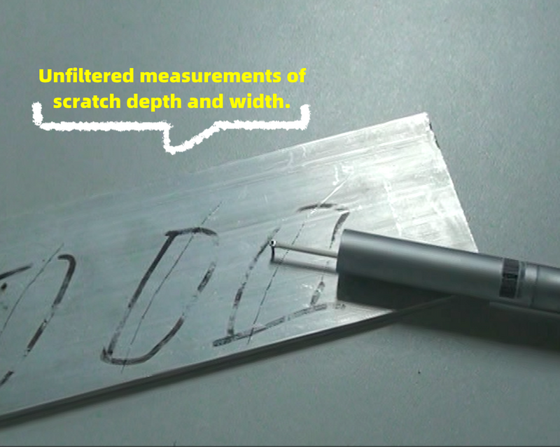 TIME3234 Surface Waviness Tester